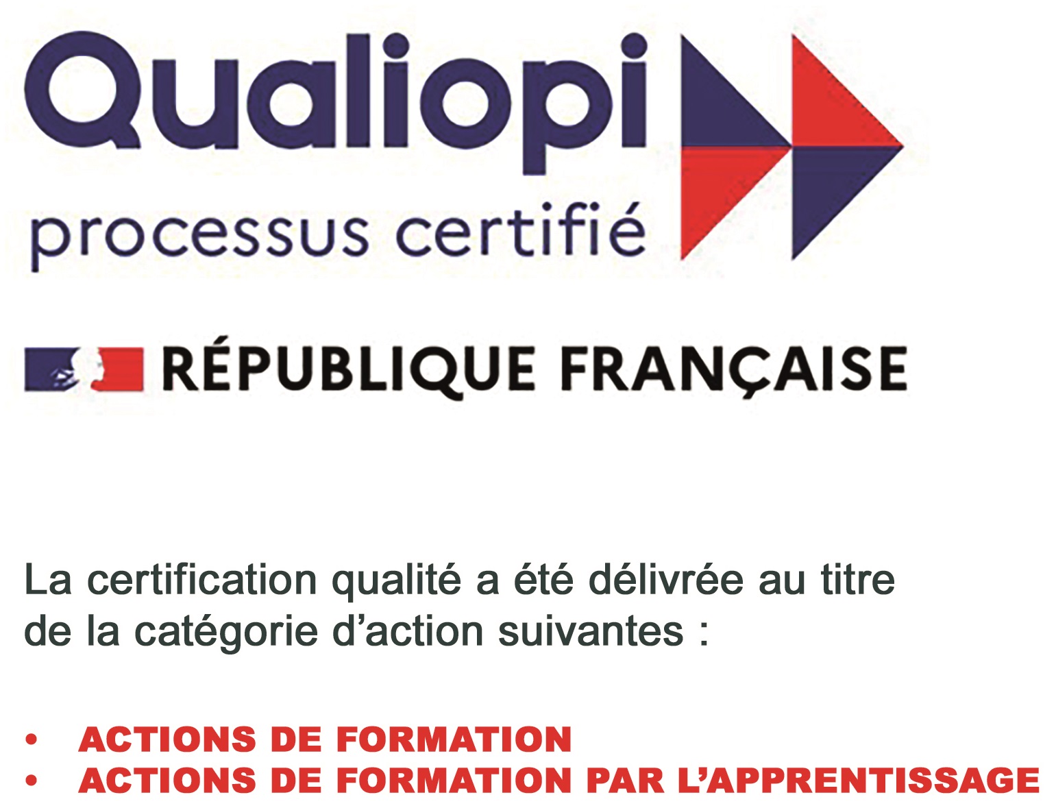 Certification Qualiopi