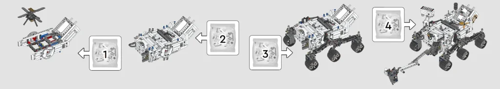 La Product Breakdown Structure en gestion de projet