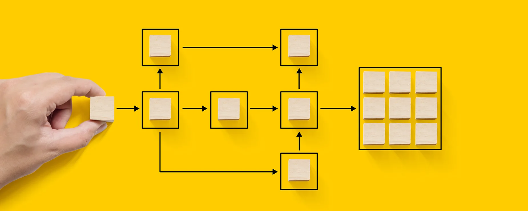 La Product Breakdown Structure en gestion de projet